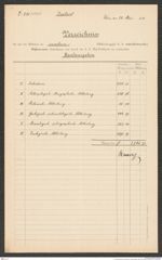 k.k. naturhistorisches Hofmuseum, Intendanzakten 1885-1896 (Hauer), Aktenzahl Z.211/1888, Seite 1